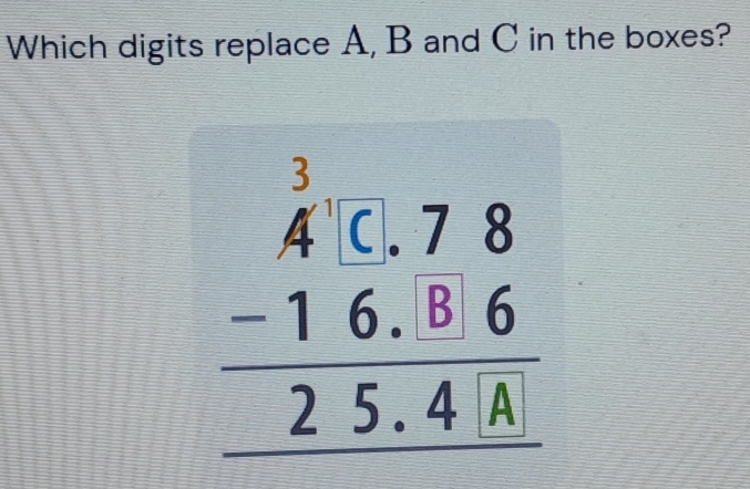 Which digits replace A, B and C in the boxes?
beginarrayr beginarrayr  3/4  -16.8 hline 25.4h hline endarray