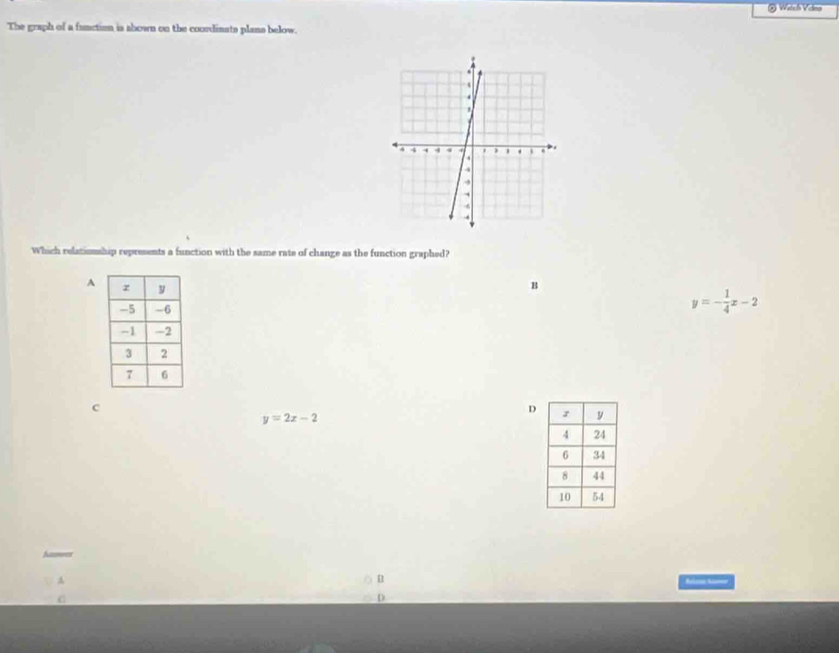 Watch Vano
The graph of a functien is shown on the coordinats plans below.
Which relatioship represents a function with the same rate of change as the function graphed?
A
B
y=- 1/4 x-2
c
D
y=2x-2
Aawer
A
B
C
D