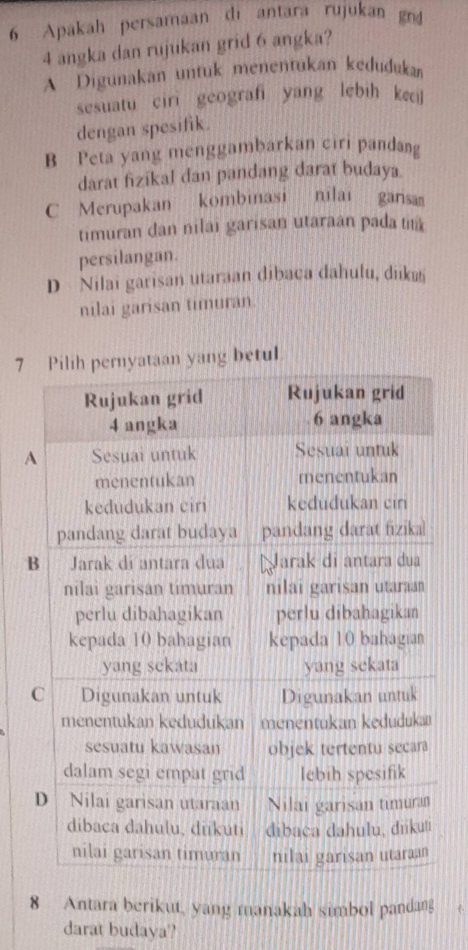 Apakah persamaan di antara rujukan gn!
4 angka dan rujukan grid 6 angka?
A Digunakan untuk menentukan keduduka
sesuatu ciri geograf yang lebih keeil 
dengan spesifik.
B Peta yang menggambarkan ciri pandang
darat fizikal dan pandang darat budaya.
C Merupakan kombinasi nilaı garsa
timuran dan nilai garisan utaraán pada 
persilangan.
D Nilai garisan utaraan dibaça dahulu, diıku
nilai garisan timuran
7ng betul
8 Antara berikut, yang manakah simbol pandang
darat budaya?