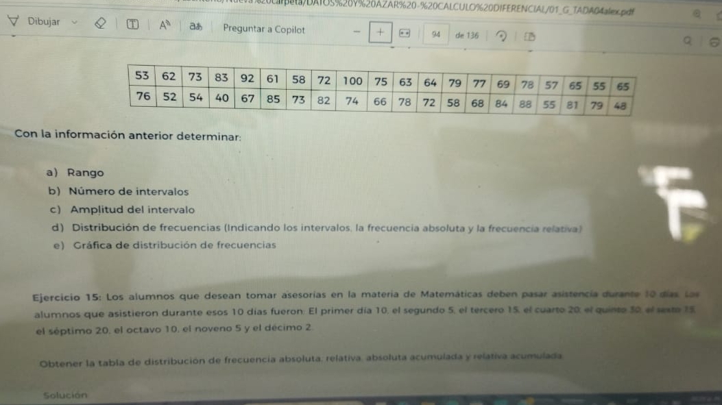 200DAIU5%209%20AZAR% 20-% 20CALCULO%20DIFERENCIAL/01_G_TADA04alex.pdf 
A^n aあ 
Dibujar Preguntar a Copilot _ + . . 94 de 136
Con la información anterior determinar: 
a Rango 
b) Número de intervalos 
c) Amplitud del intervalo 
d) Distribución de frecuencias (Indicando los intervalos, la frecuencia absoluta y la frecuencia relativa) 
e) Gráfica de distribución de frecuencias 
Ejercicio 15: Los alumnos que desean tomar asesorías en la matería de Matemáticas deben pasar asistencia durante 10 días los 
alumnos que asistieron durante esos 10 días fueron: El primer día 10, el segundo 5, el tercero 15, el cuarto 20, el quinto 30, el sexto 15
el séptimo 20, el octavo 10, el noveno 5 y el décimo 2. 
Obtener la tabla de distribución de frecuencia absoluta, relativa, absoluta acumulada y relativa acumulada 
Solución