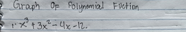 Graph OF Polynomial Fuction 
1 x^3+3x^2-4x-12.