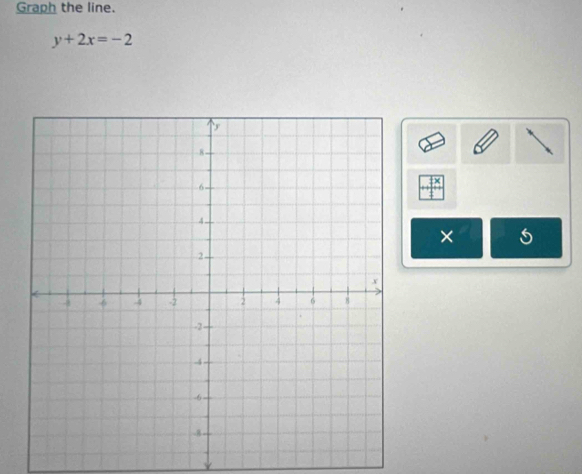 Graph the line.
y+2x=-2
×