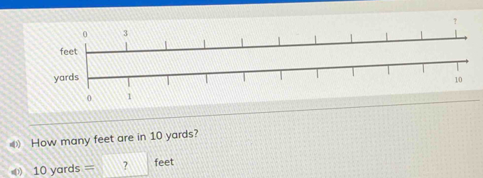 How many feet are in 10 yards?
10yards= ? feet