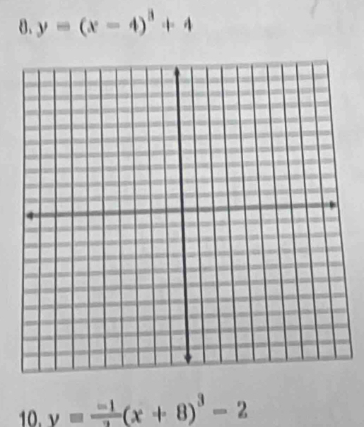 y=(x-4)^3+4
10. y= (-1)/2 (x+8)^3-2