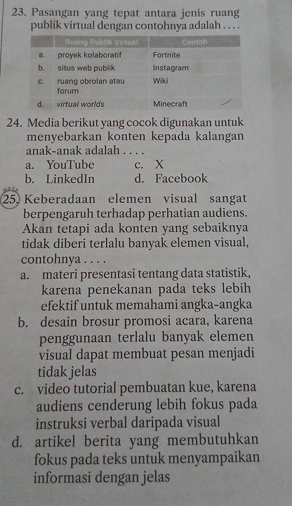 Pasangan yang tepat antara jenis ruang
publik virtual dengan contohnya adalah . . . .
24. Media berikut yang cocok digunakan untuk
menyebarkan konten kepada kalangan
anak-anak adalah . . . .
a. YouTube c. X
b. LinkedIn d. Facebook
25. Keberadaan elemen visual sangat
berpengaruh terhadap perhatian audiens.
Akan tetapi ada konten yang sebaiknya
tidak diberi terlalu banyak elemen visual,
contohnya . . . .
a. materi presentasi tentang data statistik,
karena penekanan pada teks lebih
efektif untuk memahami angka-angka
b. desain brosur promosi acara, karena
penggunaan terlalu banyak elemen
visual dapat membuat pesan menjadi
tidak jelas
c. video tutorial pembuatan kue, karena
audiens cenderung lebih fokus pada
instruksi verbal daripada visual
d. artikel berita yang membutuhkan
fokus pada teks untuk menyampaikan
informasi dengan jelas