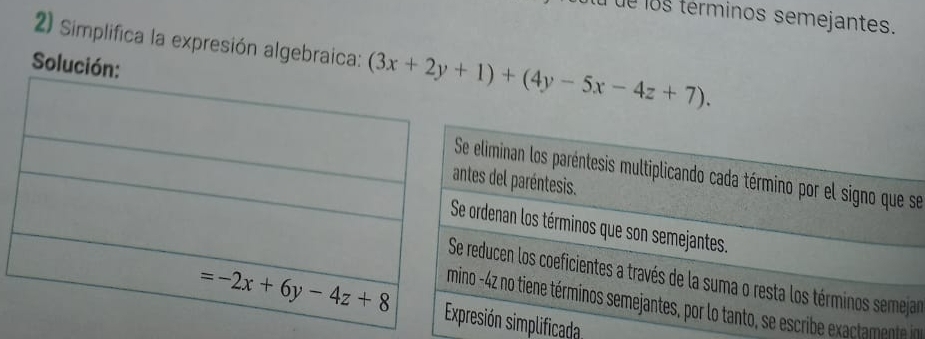 à de los términos semejantes.
2) Simplifica la expresión algebraica: (3x+2y+1)+(4y-5x-4z+7).
Solución:
e
n
b xactamente e
cada,