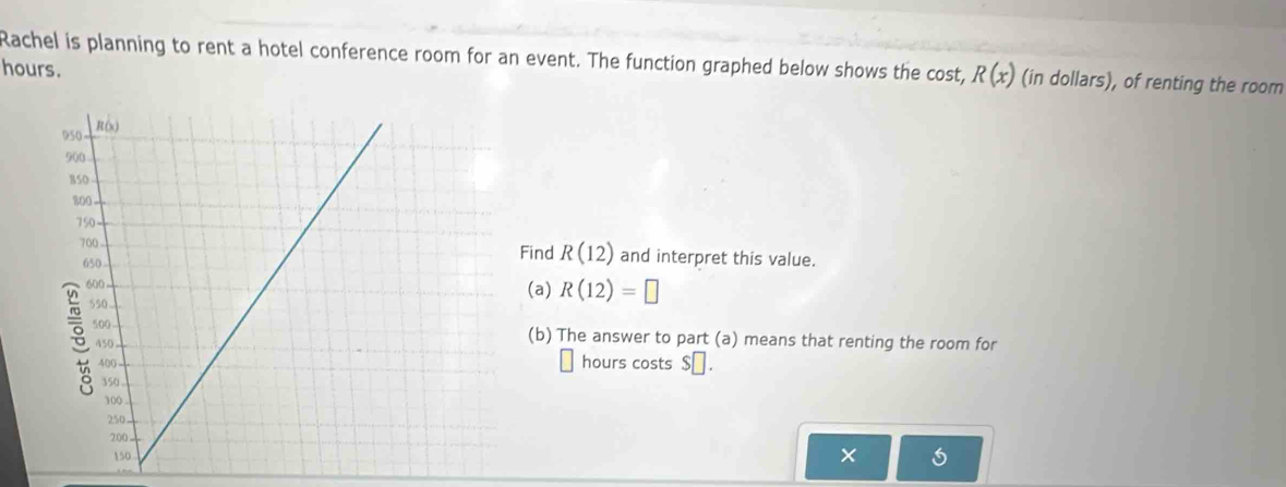 Rachel is planning to rent a hotel conference room for an event. The function graphed below shows the cost, R(x) (in dollars), of renting the room
hours. 
Find R(12) and interpret this value. 
(a) R(12)=□
(b) The answer to part (a) means that renting the room for
hours costs $⊥.