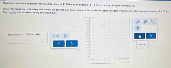 Miguel is a software salesman. His monthly salary is $2200 plus an additional $110 for every copy of English is Fun he seils. 
Let S represent his total salary this month (in dollars), and let N represent the number of copies of English is Fun he sells. Write an equation relating S to N, and 
then graph your equation using the axes below. 
5 
Equation: s=2200+110n □ -□  □ /□   
× 5 
Start over