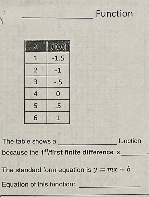 Function
)
_
The table shows a function
because the 1^(st) /first finite difference is _.
The standard form equation is y=mx+b
Equation of this function:_