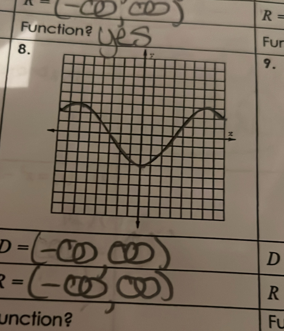 x-
R=
Function? 
8. 
Fur 
9.
D=
D
?=
R 
unction? Fu