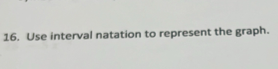 Use interval natation to represent the graph.