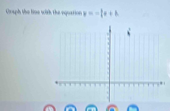 Graph the line with the equation y=-1x+5.