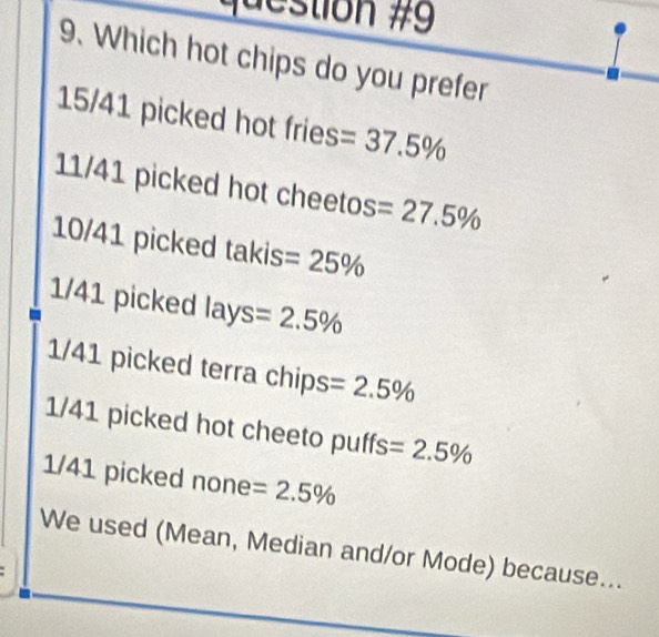 Which hot chips do you prefer
15/41 picked hot fries =37.5%
11/41 picked hot cheetos =27.5%
10/41 picked a kis =25%
1/41 picked lays=2.5%
1/41 picked terra chips =2.5%
1/41 picked hot cheeto puffs =2.5%
1/41 picked none =2.5%
We used (Mean, Median and/or Mode) because...