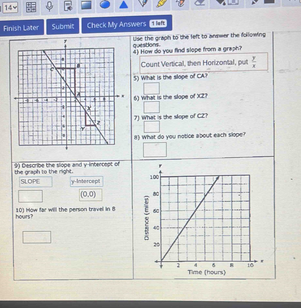 14v 0 
Finish Later Submit Check My Answers 1 left 
Use the graph to the left to answer the following 
questions. 
4) How do you find slope from a graph? 
Count Vertical, then Horizontal, put  y/x 
5) What is the slope of CA? 
6) What is the slope of XZ? 
7) What is the slope of CZ? 
8 What do you notice about each slope? 
9) Describe the slope and y-intercept of 
the graph to the right. 
SLOPE y-Intercept
(0,0)
10) How far will the person travel in 8
hours?