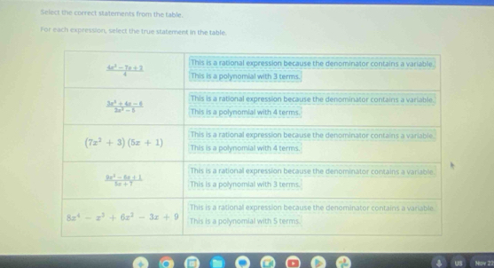 Select the correct statements from the table.
For each expression, select the true statement in the table.
Nay 22