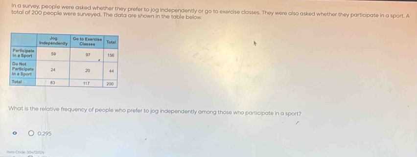 In a survey, people were asked whether they prefer to jog independently or go to exercise classes. They were also asked whether they participate in a sport. A
total of 200 people were surveyed. The data are shown in the table below.
What is the relative frequency of people who prefer to jog independently among those who participate in a sport?
0.295
Itern Code: 304726124