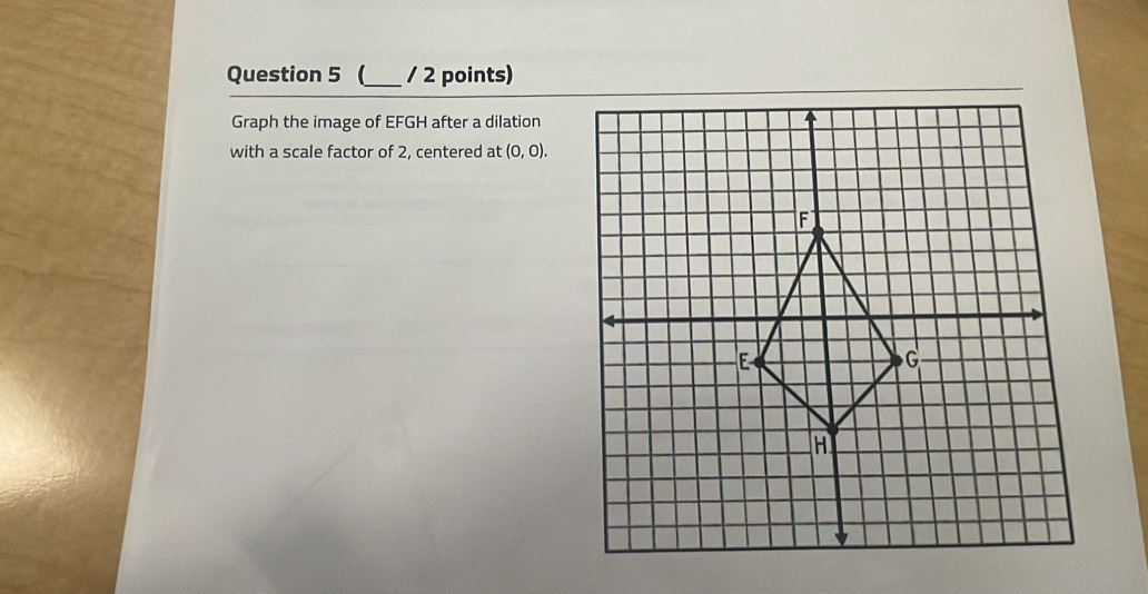 (_ / 2 points) 
Graph the image of EFGH after a dilation 
with a scale factor of 2, centered at (0,0).