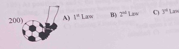 A) 1^(st) Law B) 2^(nd) Law C) 3^(rd) Law