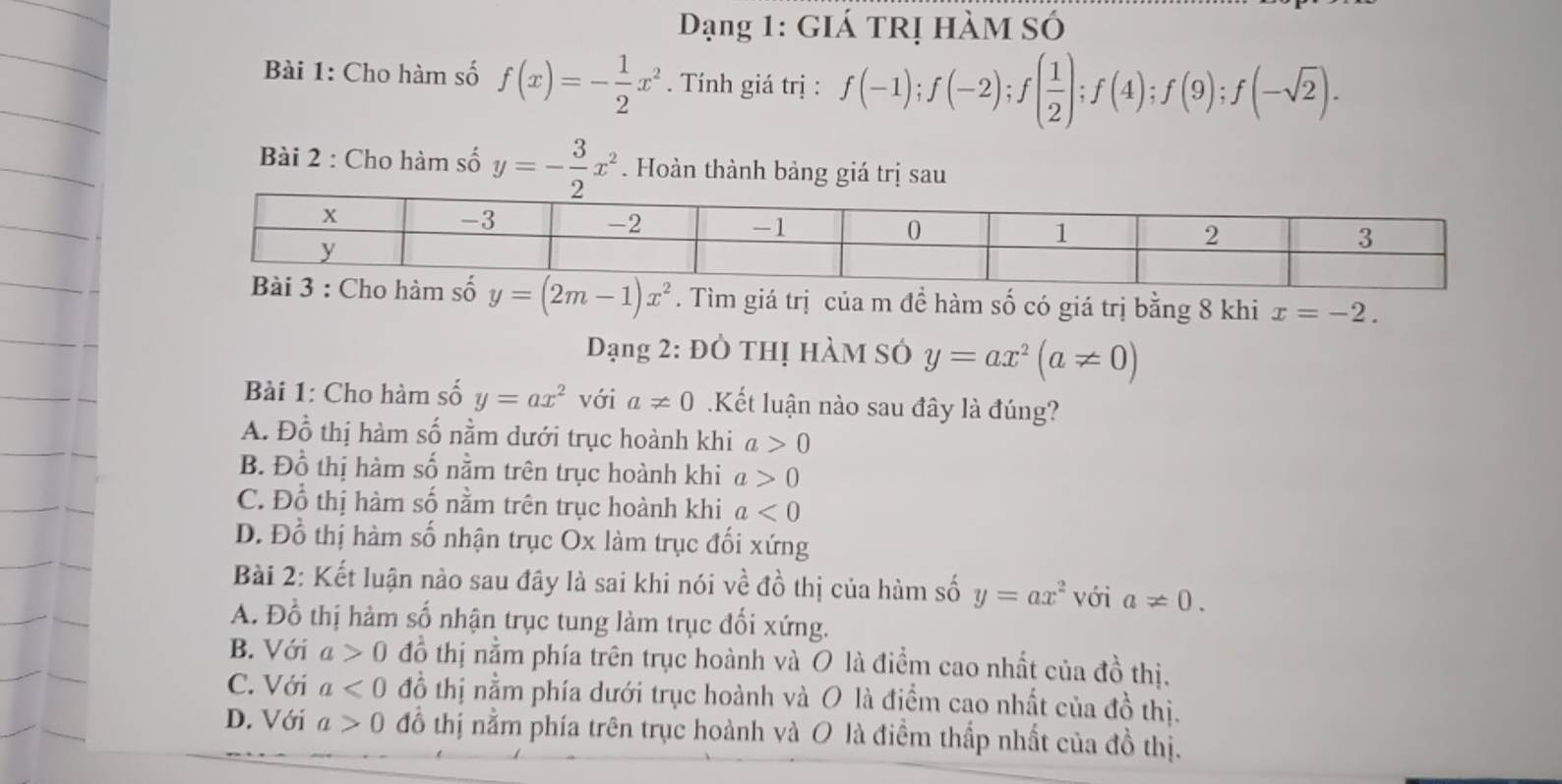 Dạng 1: Giá trị hàm số
Bài 1: Cho hàm số f(x)=- 1/2 x^2. Tính giá trị : f(-1); f(-2); f( 1/2 ); f(4); f(9); f(-sqrt(2)). 
Bài 2 : Cho hàm số y=- 3/2 x^2. Hoàn thành bảng giá trị sau
y=(2m-1)x^2. Tìm giá trị của m đề hàm số có giá trị bằng 8 khi x=-2. 
Dạng 2: Đô thị hàm só y=ax^2(a!= 0)
Bài 1: Cho hàm số y=ax^2 với a!= 0.Kết luận nào sau đây là đúng?
A. Đồ thị hàm số nằm dưới trục hoành khi a>0
B. Đồ thị hàm số nằm trên trục hoành khi a>0
C. Đồ thị hàm số nằm trên trục hoành khi a<0</tex>
D. Đồ thị hàm số nhận trục Ox làm trục đối xứng
Bài 2: Kết luận nào sau đây là sai khi nói về đồ thị của hàm số y=ax^2 với a!= 0.
A. Đồ thị hàm số nhận trục tung làm trục đối xứng.
B. Với a>0 đồ thị nằm phía trên trục hoành và O là điểm cao nhất của đồ thị.
C. Với a<0</tex> đồ thị nằm phía dưới trục hoành và O là điểm cao nhất của đồ thị.
D. Với a>0 đồ thị nằm phía trên trục hoành và O là điểm thấp nhất của đồ thị.