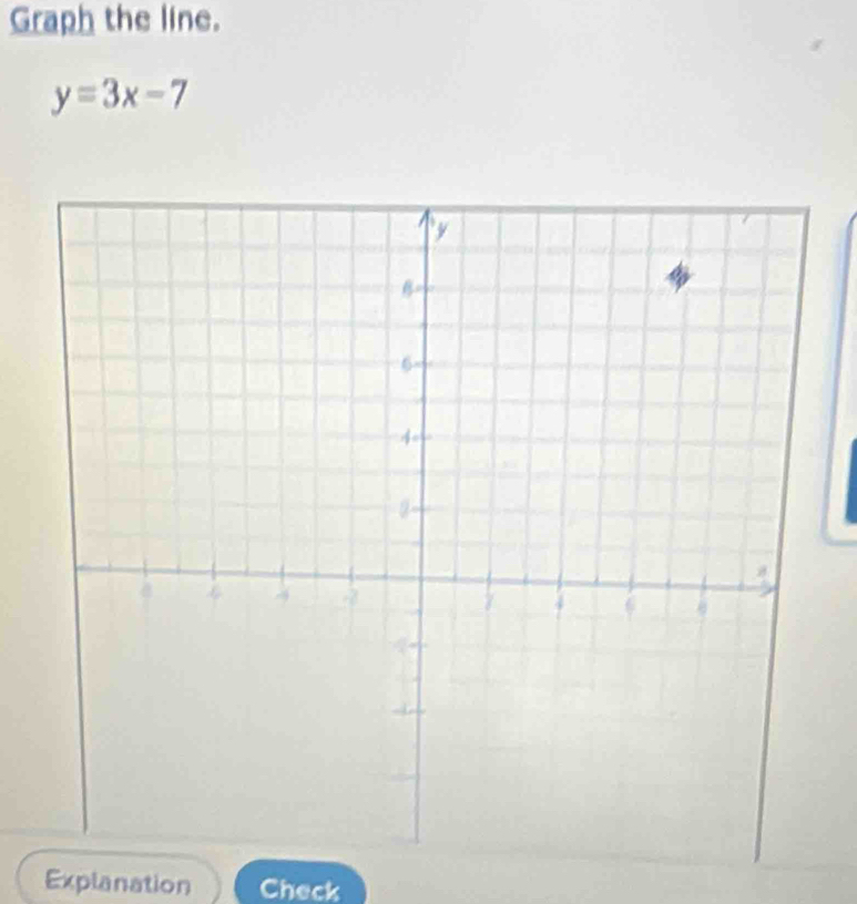 Graph the line.
y=3x-7
Explanation Check