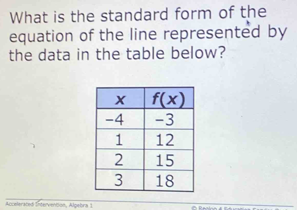 What is the standard form of the
equation of the line represented by
the data in the table below?
Accelerated Intervention, Algebra 1