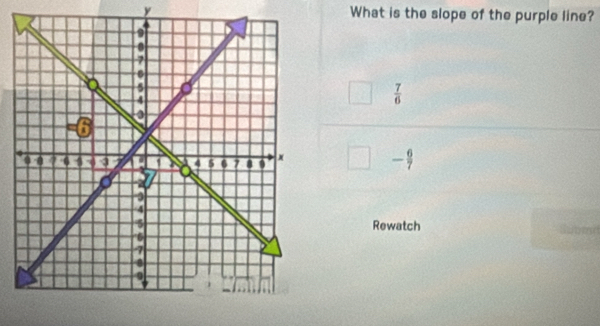 What is the slope of the purple line?
 7/6 
-9
Rewatch
1