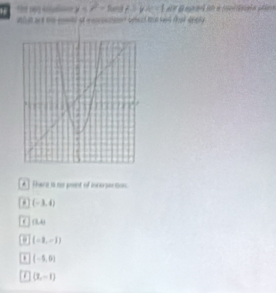 1 
*
(-3,4)
(3,4)
(-1,-1)
(-5,0)
(2,-1)