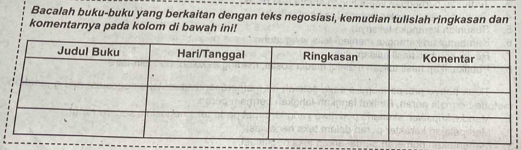 Bacalah buku-buku yang berkaitan dengan teks negosiasi, kemudian tulislah ringkasan dan 
komentarnya pada kolom di bawah ini!