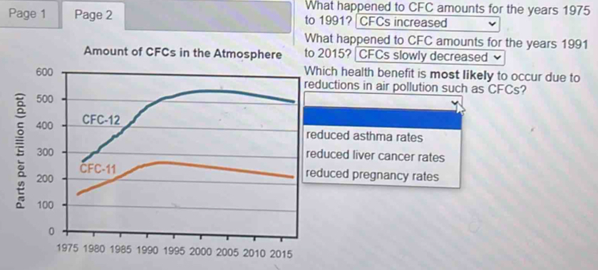 What happened to CFC amounts for the years 1975
Page 1 Page 2 to 1991?| CFCs increased
t happened to CFC amounts for the years 1991
15? | CFCs slowly decreased
h health benefit is most likely to occur due to
ctions in air pollution such as CFCs?
ced asthma rates
ced liver cancer rates
ced pregnancy rates