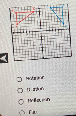 Rotation
Dilation
Reflection
Flio