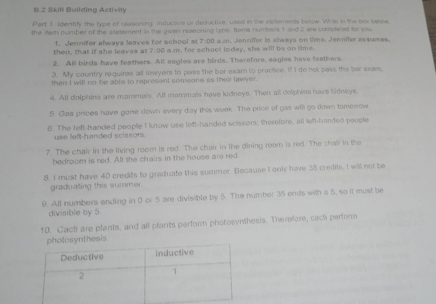 Skill Building Activity 
Part 1. Identify the type of reasoning: inductive or deductive, used in the statements below. Write in the box below, 
the item number of the statement in the given reasoning type. Items numbers 1 and 2 are completed for you. 
1. Jennifer always leaves for school at 7:00 a.m. Jennifer is always on time. Jennifer assumes, 
then, that if she leaves at 7:00 a.m. for school today, she will be on time. 
2. All birds have feathers. All eagles are birds. Therefore, eagles have feathers. 
3. My country requires all lawyers to pass the bar exam to practice. If I do not pass the bar exam, 
then I will no be able to represent someone as their lawyer. 
4. All dolphins are mammals. All mammals have kidneys. Then all dolphins have kidneys. 
5. Gas prices have gone down every day this week. The price of gas will go down tomorrow. 
6. The left-handed people I know use left-handed scissors; therefore, all left-handed people 
use left-handed scissors. 
7. The chair in the living room is red. The chair in the dining room is red. The chair in the 
bedroom is red. All the chairs in the house are red. 
8. I must have 40 credits to graduate this summer. Because I only have 38 credits, I will not be 
graduating this summer. 
9. All numbers ending in 0 or 5 are divisible by 5. The number 35 ends with a 5, so it must be 
divisible by 5. 
10. Cacti are plants, and all plants perform photosynthesis. Therefore, cacli perform 
hotosynthesis.