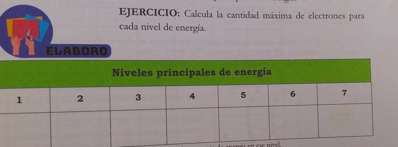 Calcula la cantidad máxima de electrones para 
cada nivel de energía. 
ELABORO 
na en ese nivel.