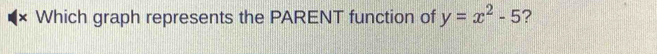 × Which graph represents the PARENT function of y=x^2-5 ?