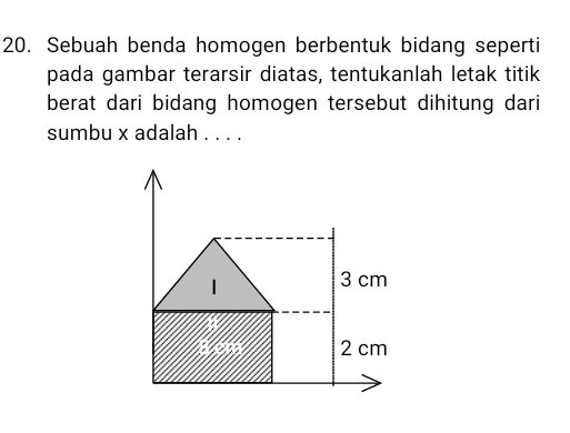 Sebuah benda homogen berbentuk bidang seperti
pada gambar terarsir diatas, tentukanlah letak titik
berat dari bidang homogen tersebut dihitung dari
sumbu x adalah . . . .
1
3 cm
2 cm