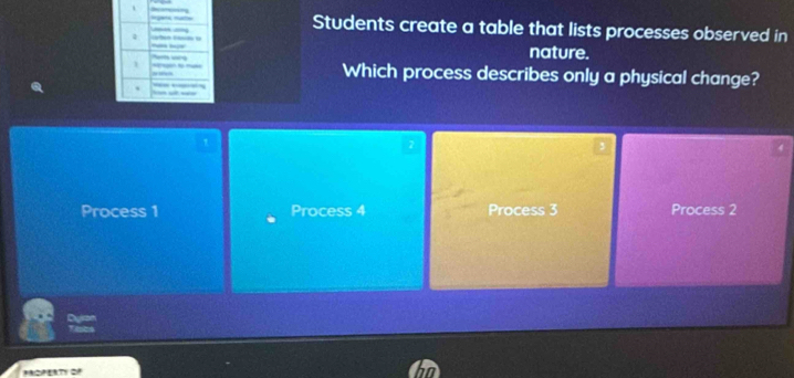Solved: Students create a table that lists processes observed in nature ...
