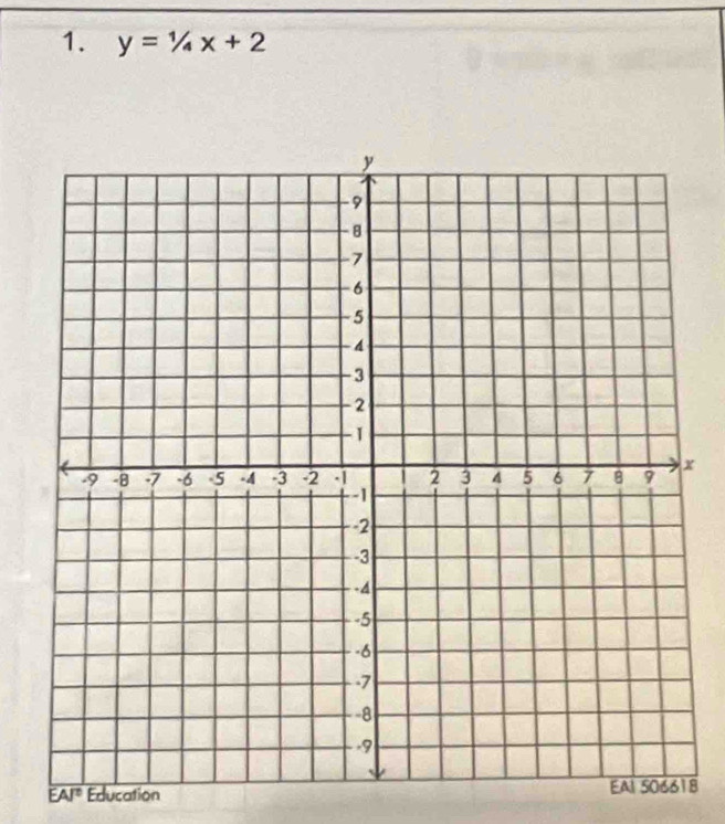 y=1/4x+2
x 
overline EAJ° Education 8