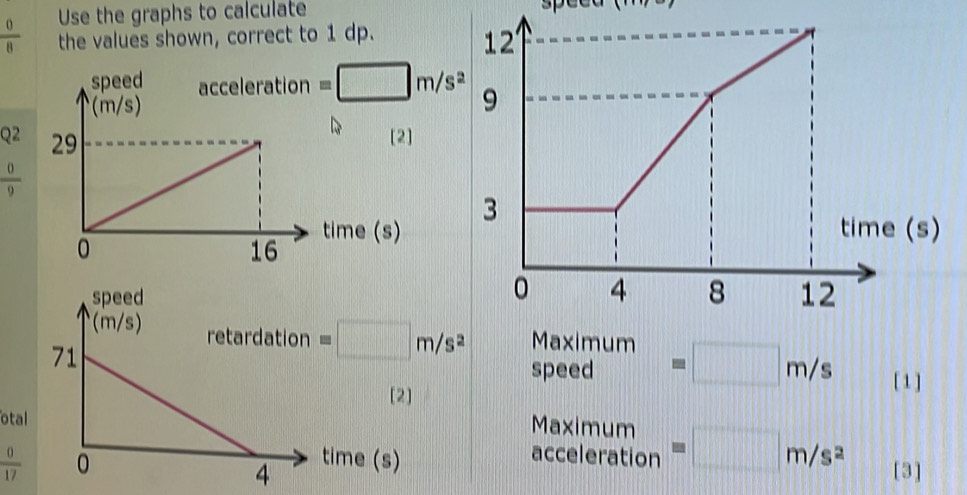 Use the graphs to calculate speca
 0/8  the values shown, correct to 1 dp.
Q2
 0/9 
speed
(m/s) retardation =□ m/s^2 Maximum
71 speed =□ m/s [ 1 ]
[2]
otal
Maximum
 0/17  0 time (s)
acceleration =□ m/s^2
4 [3]