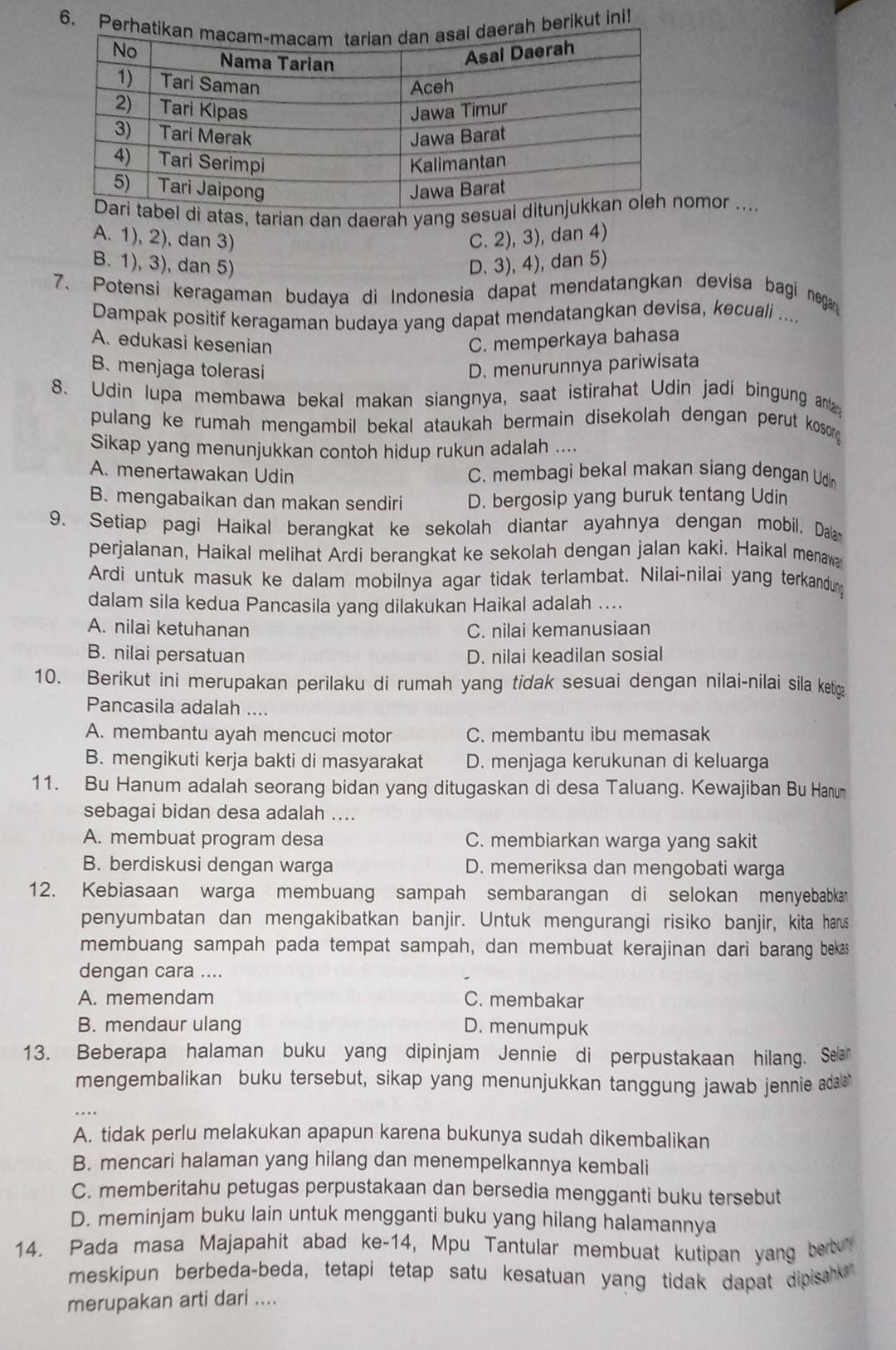 Prikut inil
di atas, tarian dan daerah yang sesuaomor ....
A. 1), 2), dan 3) C. 2), 3), dan 4)
B. 1), 3), dan 5) D. 3), 4), dan 5)
7. Potensi keragaman budaya di Indonesia dapat mendatangkan devisa bagi nega
Dampak positif keragaman budaya yang dapat mendatangkan devisa, kecuali ....
A. edukasi kesenian C. memperkaya bahasa
B. menjaga tolerasi D. menurunnya pariwisata
8. Udin lupa membawa bekal makan siangnya, saat istirahat Udin jadí bingung anta
pulang ke rumah mengambil bekal ataukah bermain disekolah dengan perut koson.
Sikap yang menunjukkan contoh hidup rukun adalah ....
A. menertawakan Udin C. membagi bekal makan siang dengan Udin
B. mengabaikan dan makan sendiri D. bergosip yang buruk tentang Udin
9. Setiap pagi Haikal berangkat ke sekolah diantar ayahnya dengan mobil. Dala
perjalanan, Haikal melihat Ardi berangkat ke sekolah dengan jalan kaki. Haikal menawa
Ardi untuk masuk ke dalam mobilnya agar tidak terlambat. Nilai-nilai yang terkandung
dalam sila kedua Pancasila yang dilakukan Haikal adalah ....
A. nilai ketuhanan C. nilai kemanusiaan
B. nilai persatuan D. nilai keadilan sosial
10. Berikut ini merupakan perilaku di rumah yang tidak sesuai dengan nilai-nilai sila ketig
Pancasila adalah ....
A. membantu ayah mencuci motor C. membantu ibu memasak
B. mengikuti kerja bakti di masyarakat D. menjaga kerukunan di keluarga
11. Bu Hanum adalah seorang bidan yang ditugaskan di desa Taluang. Kewajiban Bu Hanum
sebagai bidan desa adalah ....
A. membuat program desa C. membiarkan warga yang sakit
B. berdiskusi dengan warga D. memeriksa dan mengobati warga
12. Kebiasaan warga membuang sampah sembarangan di selokan menyebabkan
penyumbatan dan mengakibatkan banjir. Untuk mengurangi risiko banjir, kita harus
membuang sampah pada tempat sampah, dan membuat kerajinan dari barang bekas
dengan cara ....
A. memendam C. membakar
B. mendaur ulang D. menumpuk
13. Beberapa halaman buku yang dipinjam Jennie di perpustakaan hilang. Sela
mengembalikan buku tersebut, sikap yang menunjukkan tanggung jawab jennie adal
A. tidak perlu melakukan apapun karena bukunya sudah dikembalikan
B. mencari halaman yang hilang dan menempelkannya kembali
C. memberitahu petugas perpustakaan dan bersedia mengganti buku tersebut
D. meminjam buku lain untuk mengganti buku yang hilang halamannya
14. Pada masa Majapahit abad ke-14, Mpu Tantular membuat kutipan yang be
meskipun berbeda-beda, tetapi tetap satu kesatuan yang tidak dapat dipisae 
merupakan arti dari ....