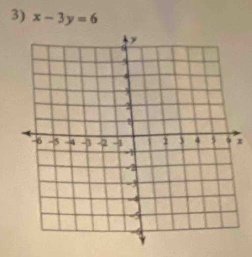 x-3y=6
x