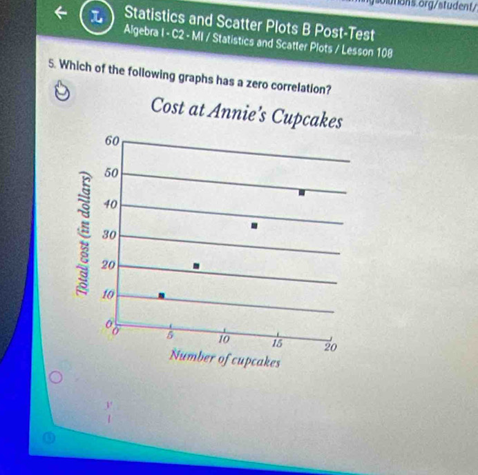 Statistics and Scatter Plots B Post-Test 
Algebra I - C2 - MI / Statistics and Scatter Plots / Lesson 108 
5. Which of the following graphs has a zero correlation? 
3' 
9