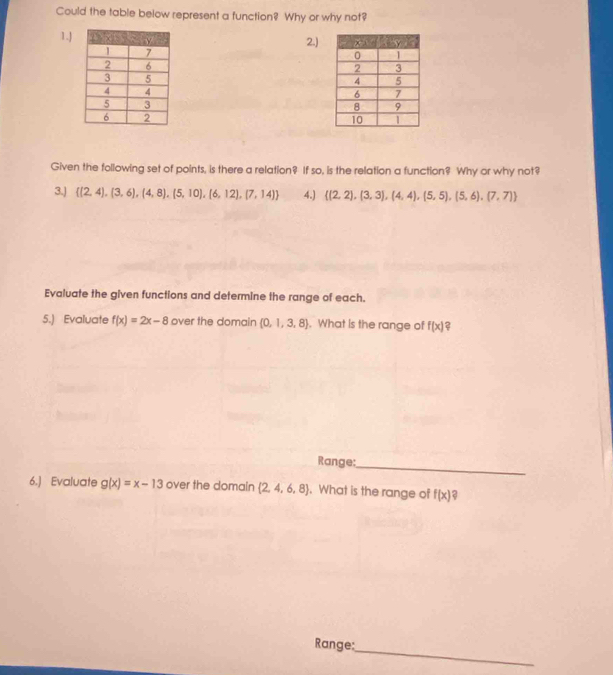 Could the table below represent a function? Why or why not? 
1.J 2.) 
Given the following set of points, is there a relation? If so, is the relation a function? Why or why not? 
3.)  (2,4),(3,6),(4,8),(5,10),(6,12),(7,14) 4.)  (2,2),(3,3),(4,4),(5,5),(5,6),(7,7)
Evaluate the given functions and determine the range of each. 
5.) Evaluate f(x)=2x-8 over the domain (0,1,3,8). What is the range of f(x) 2 
Range:_ 
6.) Evaluate g(x)=x-13 over the domain  2,4,6,8. What is the range of f(x) a 
Range: 
_