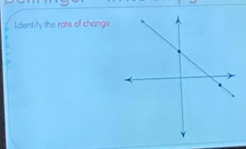 Identify the rate of change