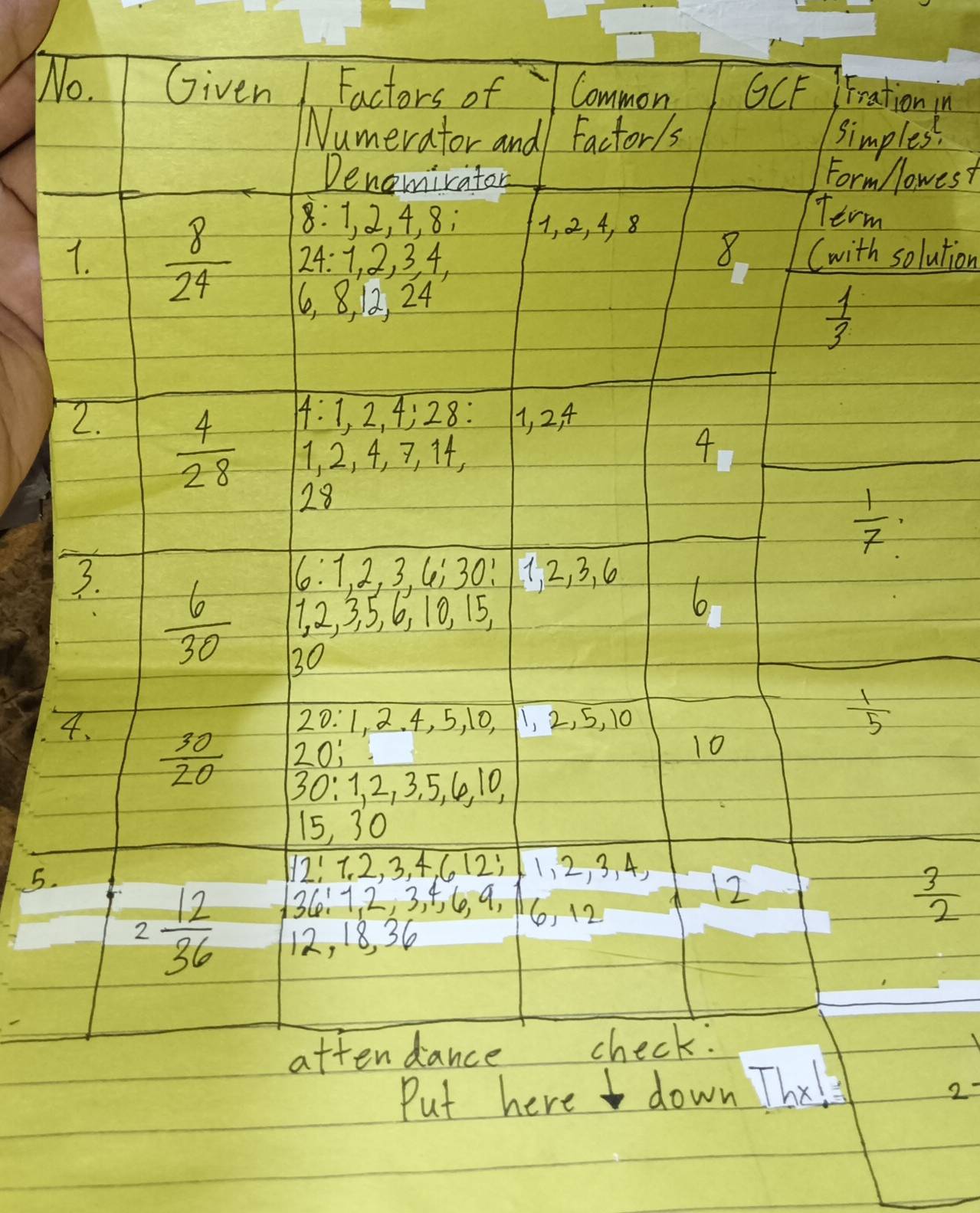 No. Given Factors of Common GCF Fration in 
Numerator and Factor/s simples: 
Denomirator Form owest
8 : 1, 2, 4, 8; 1, 2, 4, 8
Term
8
7.  8/24  24 : 7, 2, 3, 4, (with solution
6, 8, 13, 24
 1/3 
2.  4/28  4 : 1, 2, 4; 28 : 1, 2A
1, 2, 4, 7, 74,
4
28
 1/7 ·
6: 1, 2, 3, 4 : 30 : 1, 2, 3, 6
1, 2, 3, 5, 6, 10, 15,
6
3.  6/30  30
4. 20 : 1, 2. 4, 5, 10, 1, 2, 5, 10
 1/5 
 30/20  20;
10
30 : 1, 2, 3. 5, 6, 10,
15, 30
5.
2! 7. 2, 3, 4, 612; 1, 2, 3, 4,
2 12/36 
12
136 : 1, 2, 3, 4, 6, 9, 6, 12
 3/2 
12, 18, 36
attendance check: 
Put here down Thx!
2