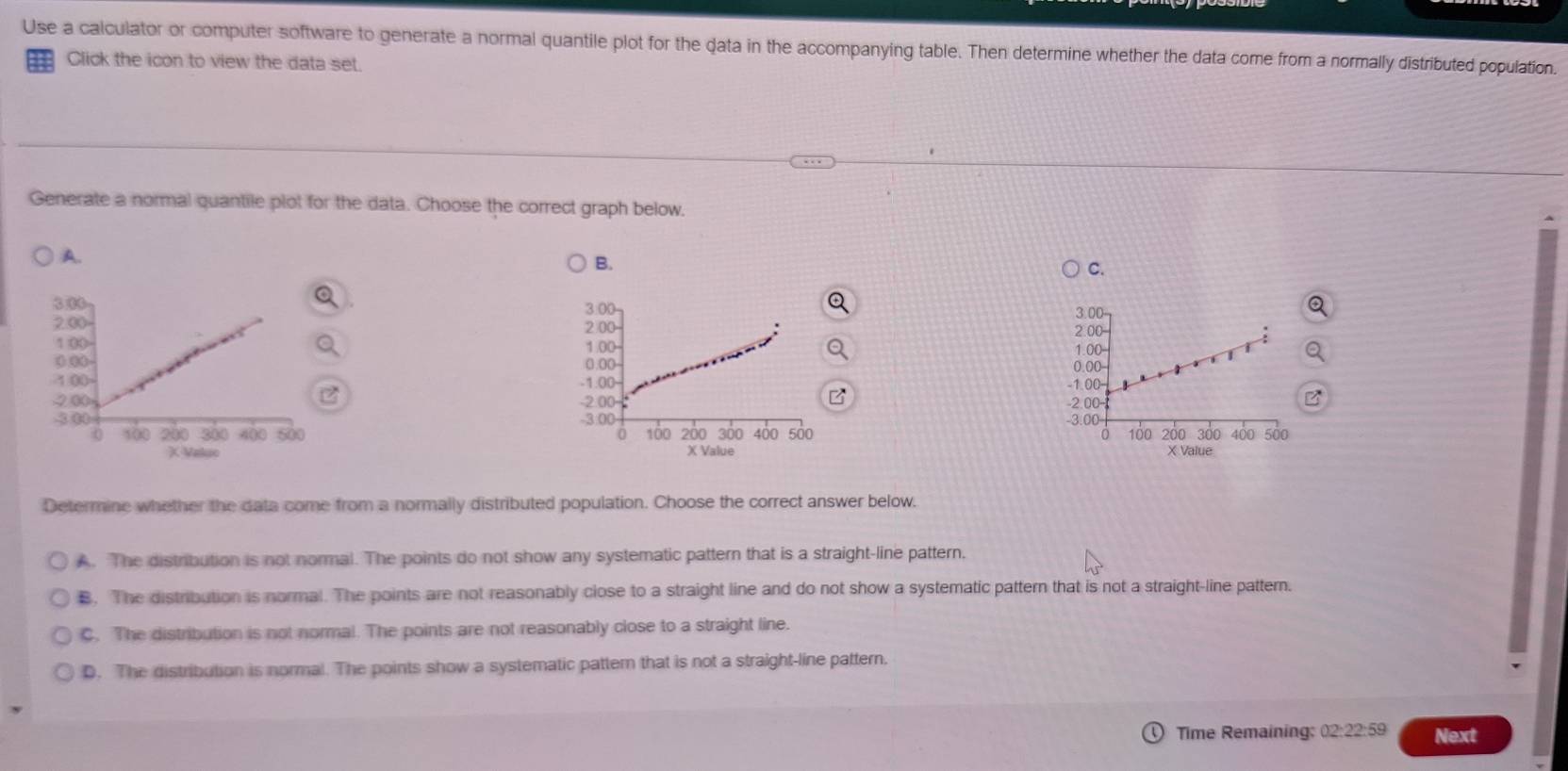 Use a calculator or computer software to generate a normal quantile plot for the data in the accompanying table. Then determine whether the data come from a normally distributed population.
Click the icon to view the data set.
Generate a normal quantile plot for the data. Choose the correct graph below.
A.
B.
C.

X Valuo X Value X Value
Determine whether the data come from a normally distributed population. Choose the correct answer below.
A. The distribution is not normal. The points do not show any systematic pattern that is a straight-line pattern,
B. The distribution is normal. The points are not reasonably close to a straight line and do not show a systematic pattern that is not a straight-line pattern.
C. The distribution is not normal. The points are not reasonably close to a straight line.
D. The distribution is normal. The points show a systematic pattem that is not a straight-line pattern.
Time Remaining: 02:22:59 Next