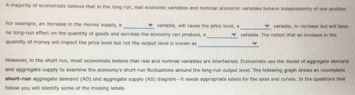 A majority of economists believe that in the long run, real economic variables and nominal economic variables behave independently of one another. 
_ 
For example, an increase in the money supply, a _variable, will cause the price level, a variable, to increase but will have 
_ 
no long-run effect on the quantity of goods and services the economy can produce, a variable. The notion that an increase in the 
quantity of money will impact the price level but not the output level is known as_ . 
However; in the short run, most economists believe that real and nominal variables are intertwined. Economists use the model of aggregate demand 
and aggregate supply to examine the economy's short-run fluctuations around the long-run output level. The following graph shows an incomplete 
short-run aggregate demand (AD) and aggregate supply (AS) diagram—it needs appropriate labels for the axes and curves. In the questions that 
follow you will identify some of the missing labels.