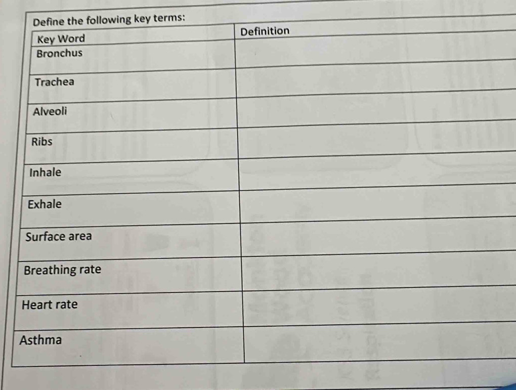 wing key terms: