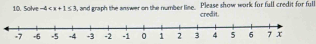 Solve -4 , and graph the answer on the number line. Please show work for full credit for full 
credit.