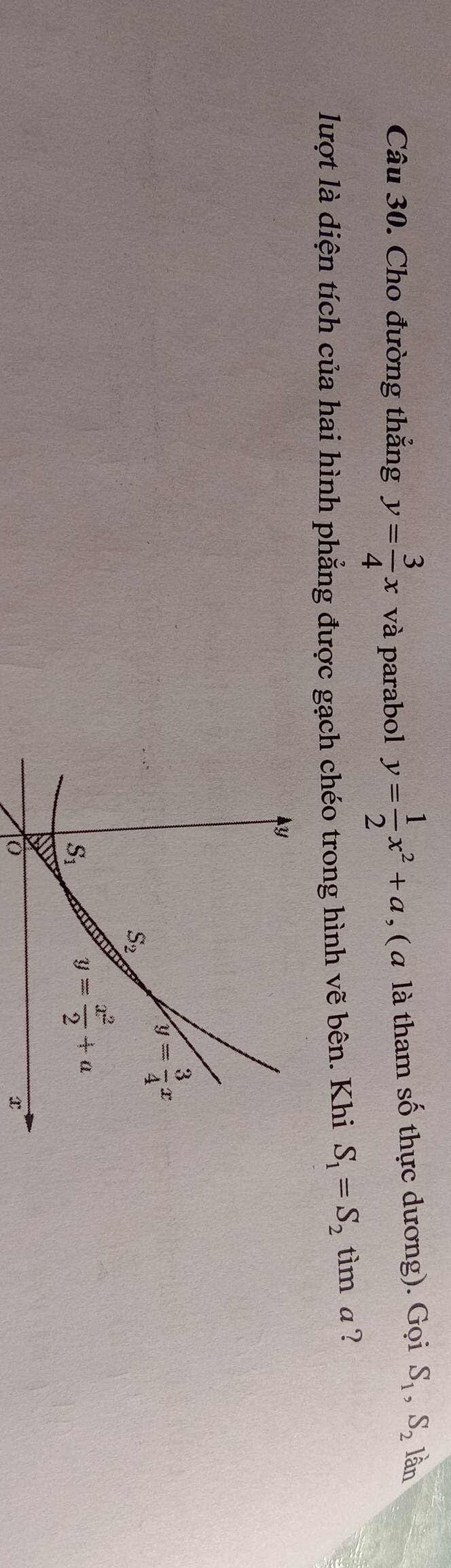 Cho đường thẳng y= 3/4 x và parabol y= 1/2 x^2+a , (a là tham số thực dương). Gọi S_1, S_2 lần
lượt là diện tích của hai hình phẳng được gạch chéo trong hình vẽ bên. Khi S_1=S_2 tim a ?
y
y= 3/4 x
S_2
S_1
y= x^2/2 +a
x