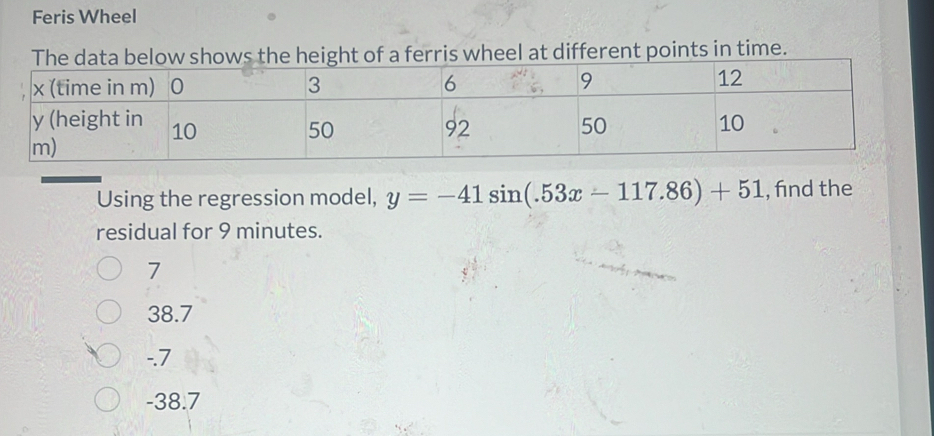 Feris Wheel
The data below shows the height of a ferris wheel at different points in time.
Using the regression model, y=-41sin (.53x-117.86)+51 , find the
residual for 9 minutes.
7
38.7
-.7
-38.7