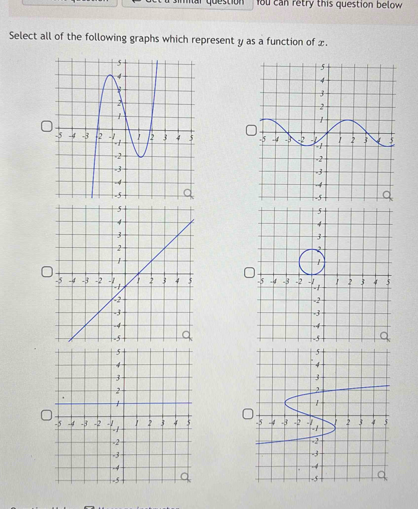 question You can retry this question below 
Select all of the following graphs which represent y as a function of x.